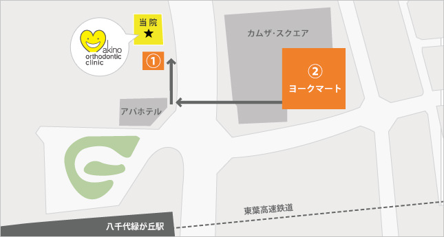 makinoortho-access_06