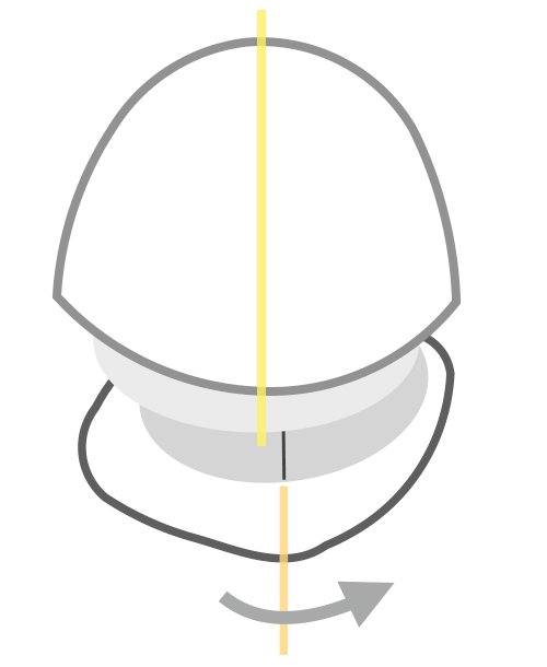 非対称・下あご回転タイプ